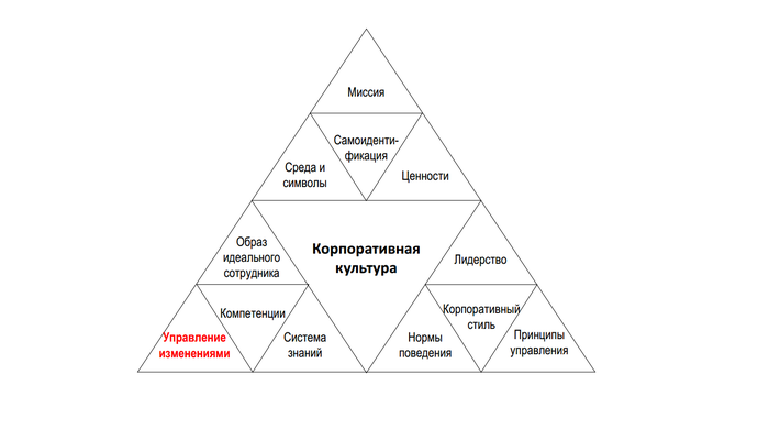 Выступление Сергея Литти