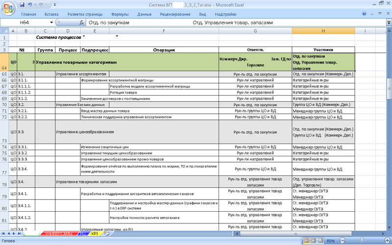 Реестр процессов. Описание бизнес процесса в экселе. Бизнес процесс в экселе. Бизнес процесс в экселе пример. Описание бизнес процессов в excel.
