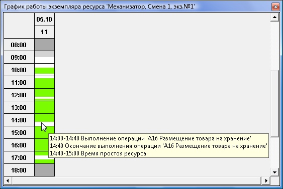 Программа имитация программ